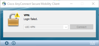 Cisco Anyconnect Unable To Contact