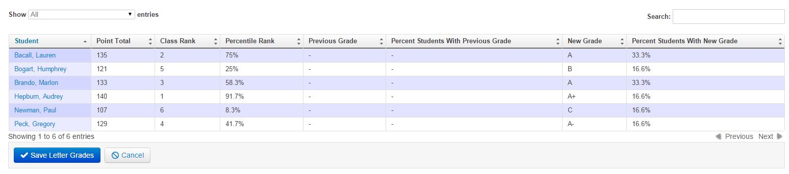 view letter grades after hitting preview