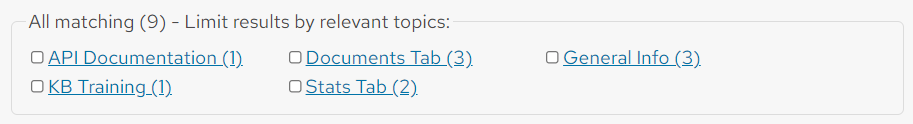 The Relevant topics section.