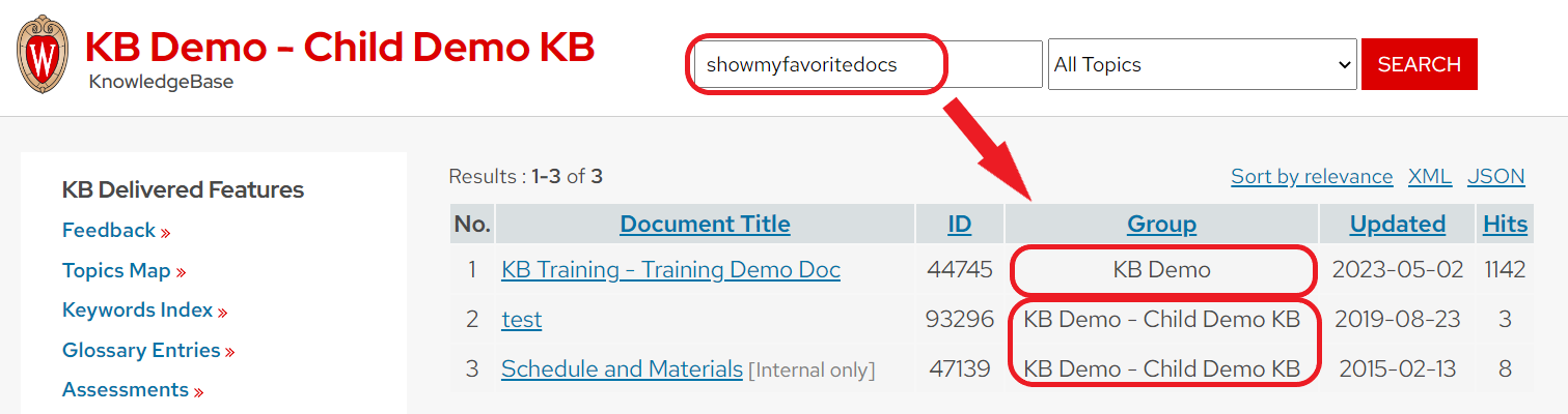 The Child Demo KB site's search result page with "showmyfavoritedocs" typed into the search bar and circled in red. A red arrow points from the search bar to the groups column of the search results. KB Demo and KB Demo - Child Demo KB groups are circled in red.